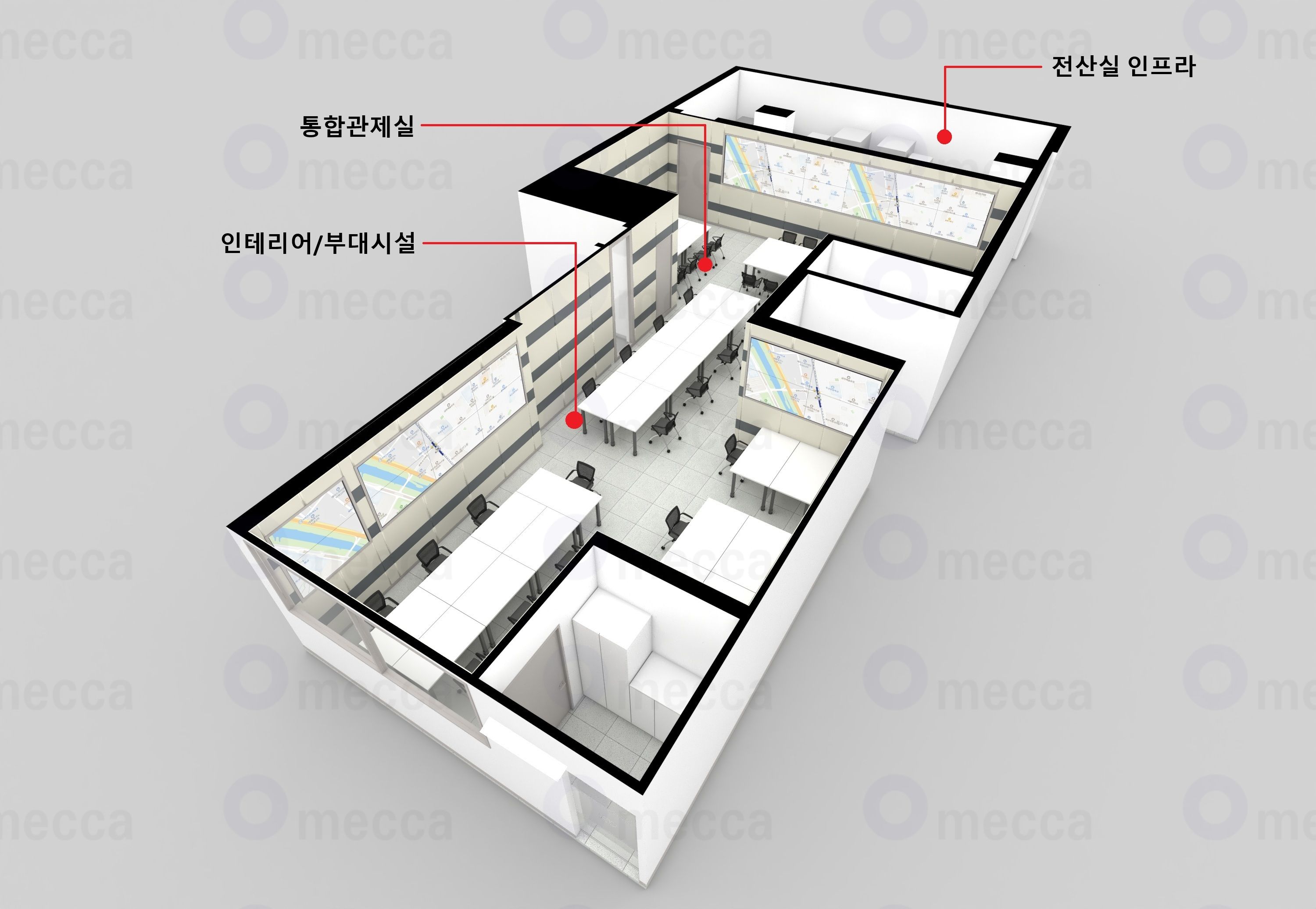 종합상황실 구축
