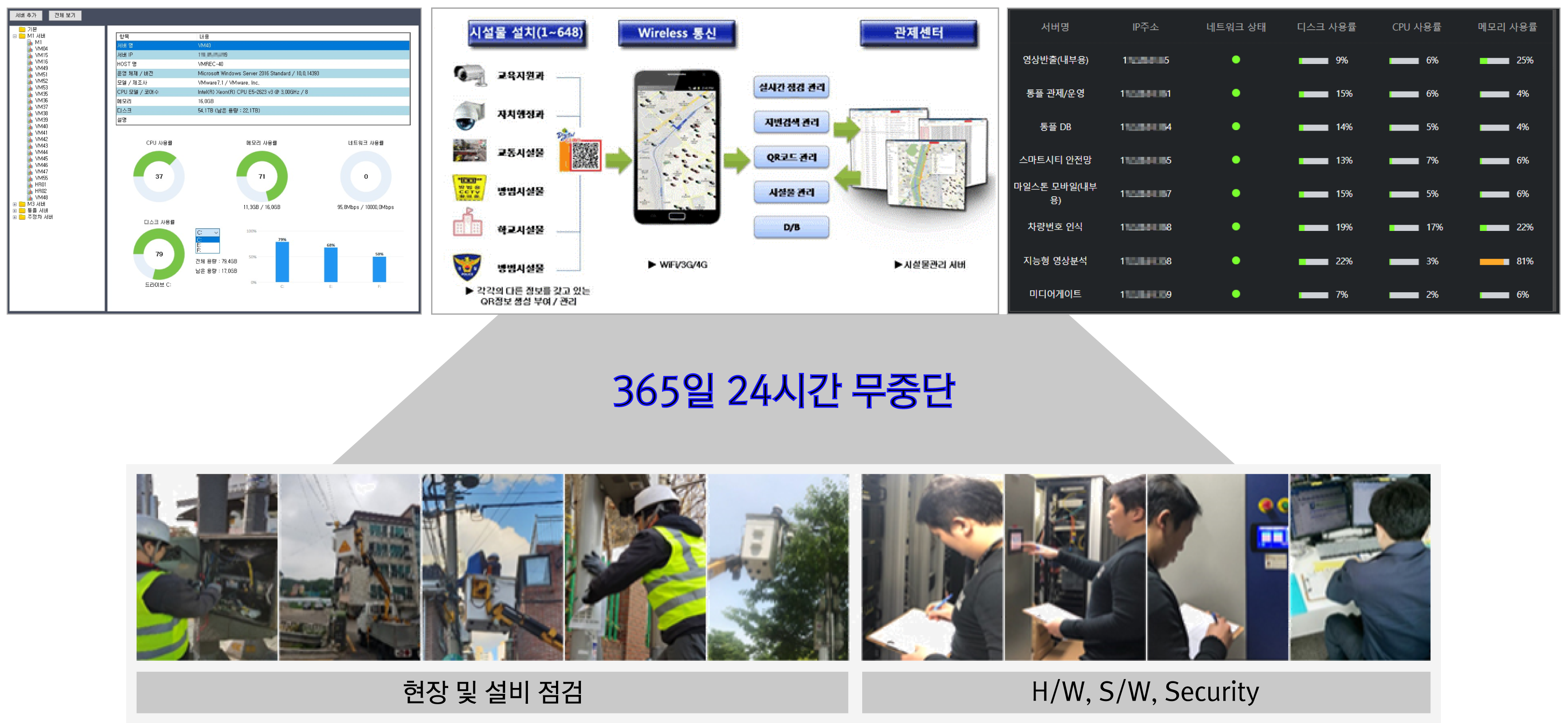 유지보수